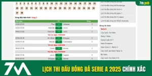 Lịch thi đấu bóng đá Serie A 2025